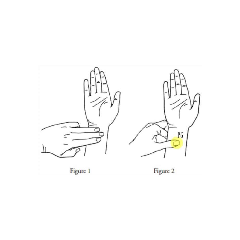 Nausea Relief Bands by Mother Mother - AVAVITA