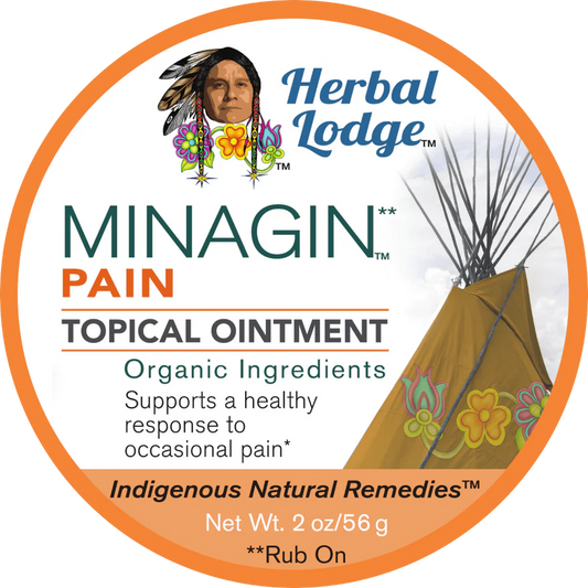 Minagin - Natural Pain Relief Topical Salve/Ointment