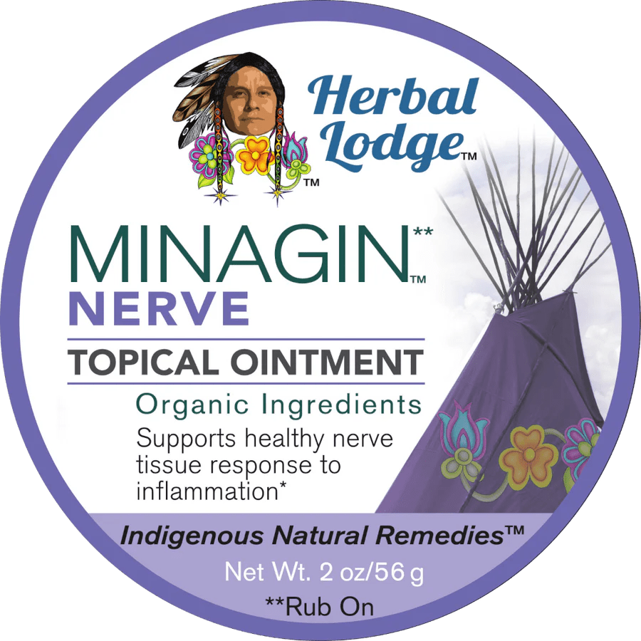 Minagin Nerve Topical Ointment - AVAVITA