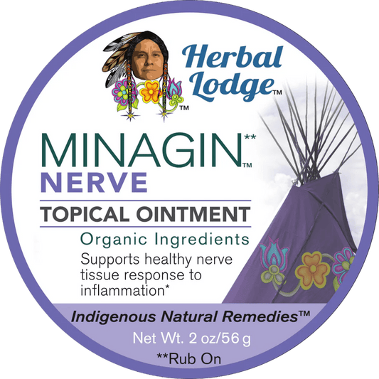 Minagin Nerve Topical Ointment - AVAVITA